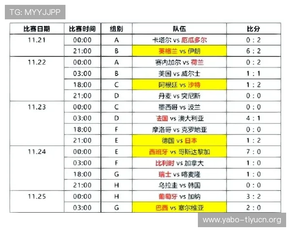 世界杯日本瑞典交锋历史盘点：双方战绩、比赛精彩瞬间及未来展望